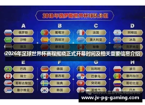 2026年足球世界杯赛程揭晓正式开幕时间及相关重要信息介绍