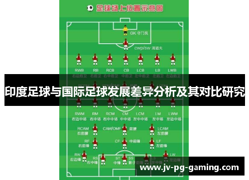印度足球与国际足球发展差异分析及其对比研究