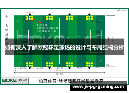 如何深入了解欧冠杯足球场的设计与布局结构分析
