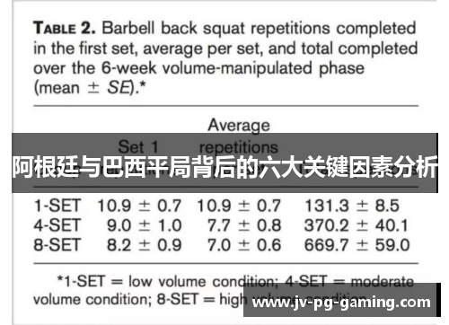 阿根廷与巴西平局背后的六大关键因素分析 阿根廷与巴西平局背后的六大关键因素分析