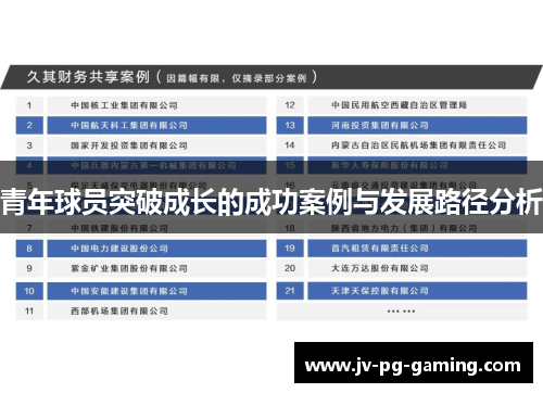 青年球员突破成长的成功案例与发展路径分析 青年球员突破成长的成功案例与发展路径分析