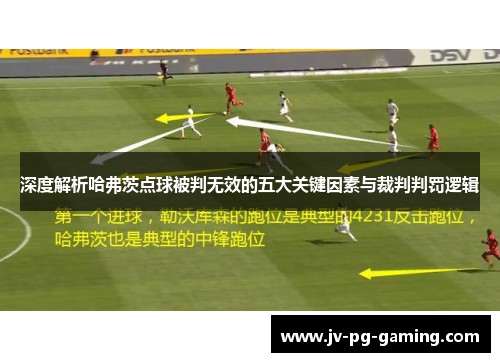 深度解析哈弗茨点球被判无效的五大关键因素与裁判判罚逻辑 深度解析哈弗茨点球被判无效的五大关键因素与裁判判罚逻辑