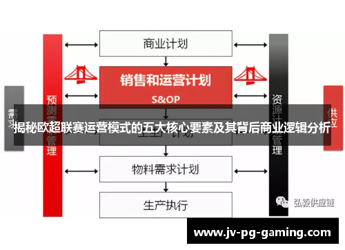 揭秘欧超联赛运营模式的五大核心要素及其背后商业逻辑分析 揭秘欧超联赛运营模式的五大核心要素及其背后商业逻辑分析