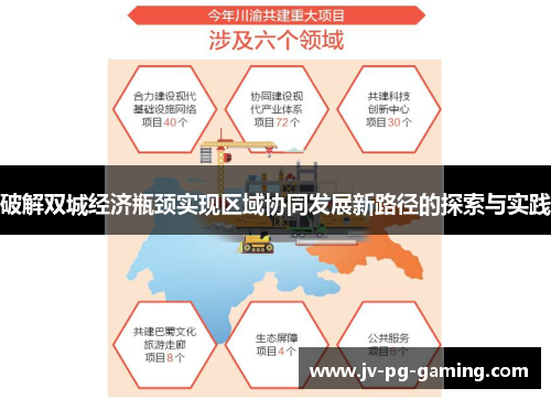 破解双城经济瓶颈实现区域协同发展新路径的探索与实践