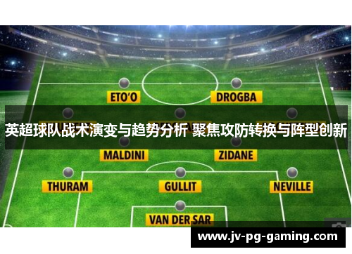 英超球队战术演变与趋势分析 聚焦攻防转换与阵型创新