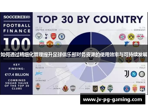 如何通过精细化管理提升足球俱乐部财务资源的使用效率与可持续发展