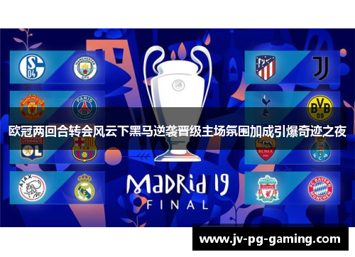 欧冠两回合转会风云下黑马逆袭晋级主场氛围加成引爆奇迹之夜 欧冠两回合转会风云下黑马逆袭晋级主场氛围加成引爆奇迹之夜