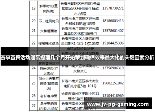 赛事宣传活动通常提前几个月开始策划确保效果最大化的关键因素分析