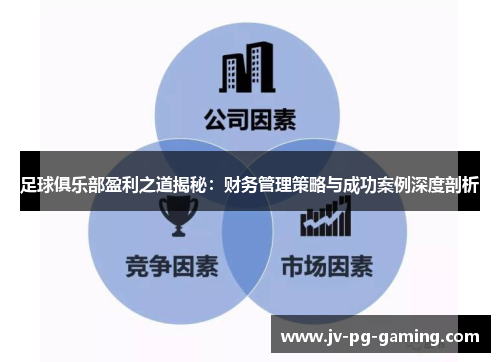 足球俱乐部盈利之道揭秘：财务管理策略与成功案例深度剖析