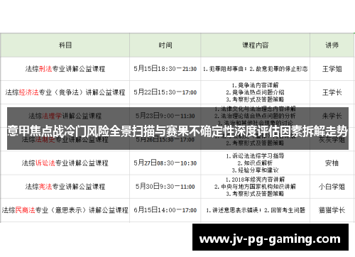 意甲焦点战冷门风险全景扫描与赛果不确定性深度评估因素拆解走势